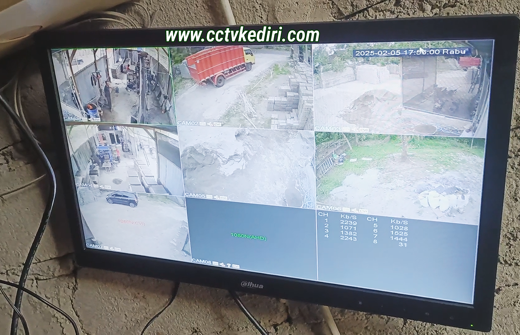 <p>Kamera CCTV sudah banyak yang menggunakan untuk keamanan berkelanjutan baik di ruangan tertutup maupun ruang terbuka, dengan andanya kamera ini akan sangat terbantu bila aktivitas berlanjut kini bisa terpantau oleh kamera pengawas ini, anda bisa memberikan Lokasi kamera jika Lokasi tersebut bersifat penting jika anda tidak ingin hal-hal buruk itu terjadi.</p>